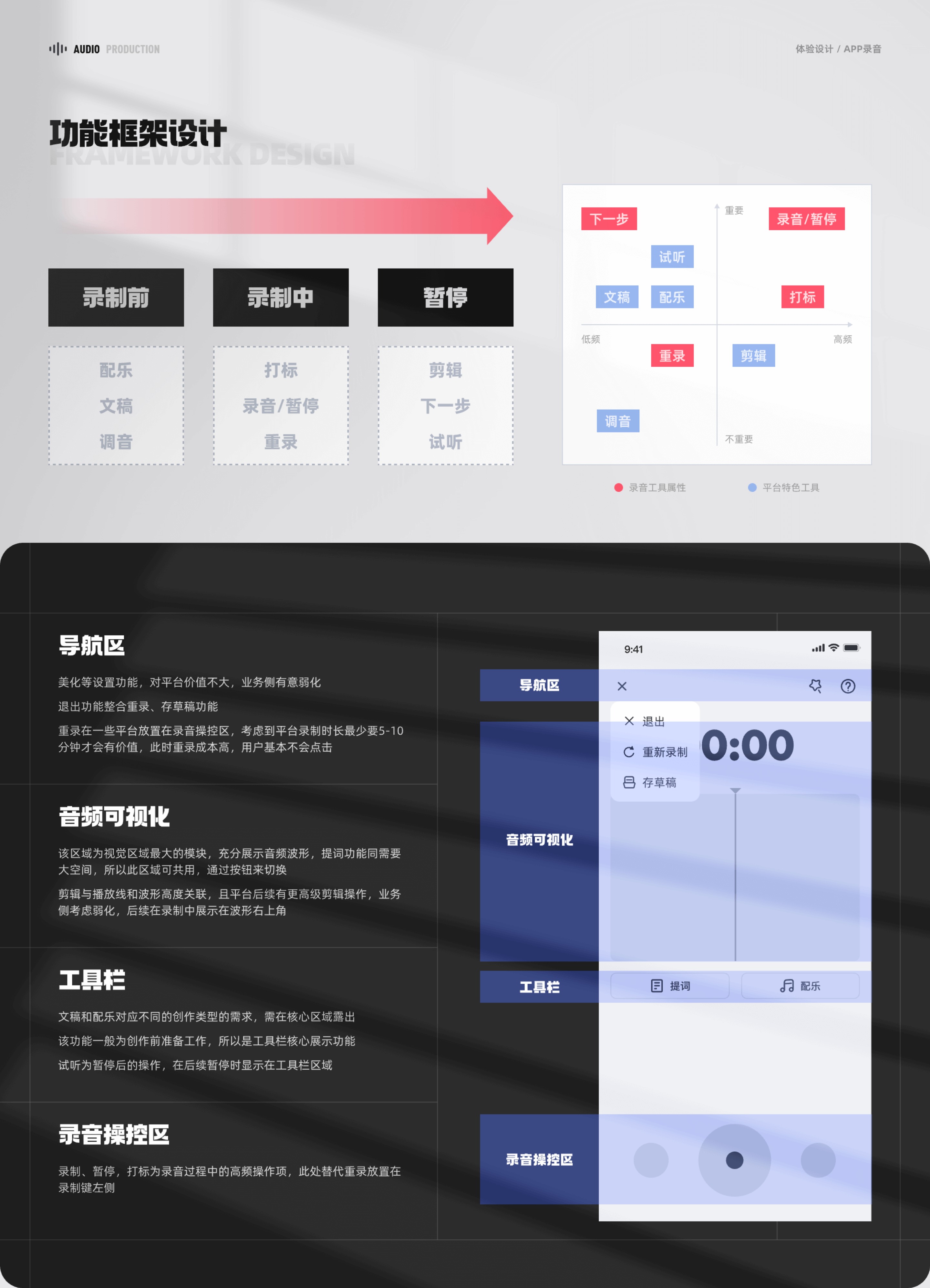 APP 创作工具录音剪辑作品集第 41 页