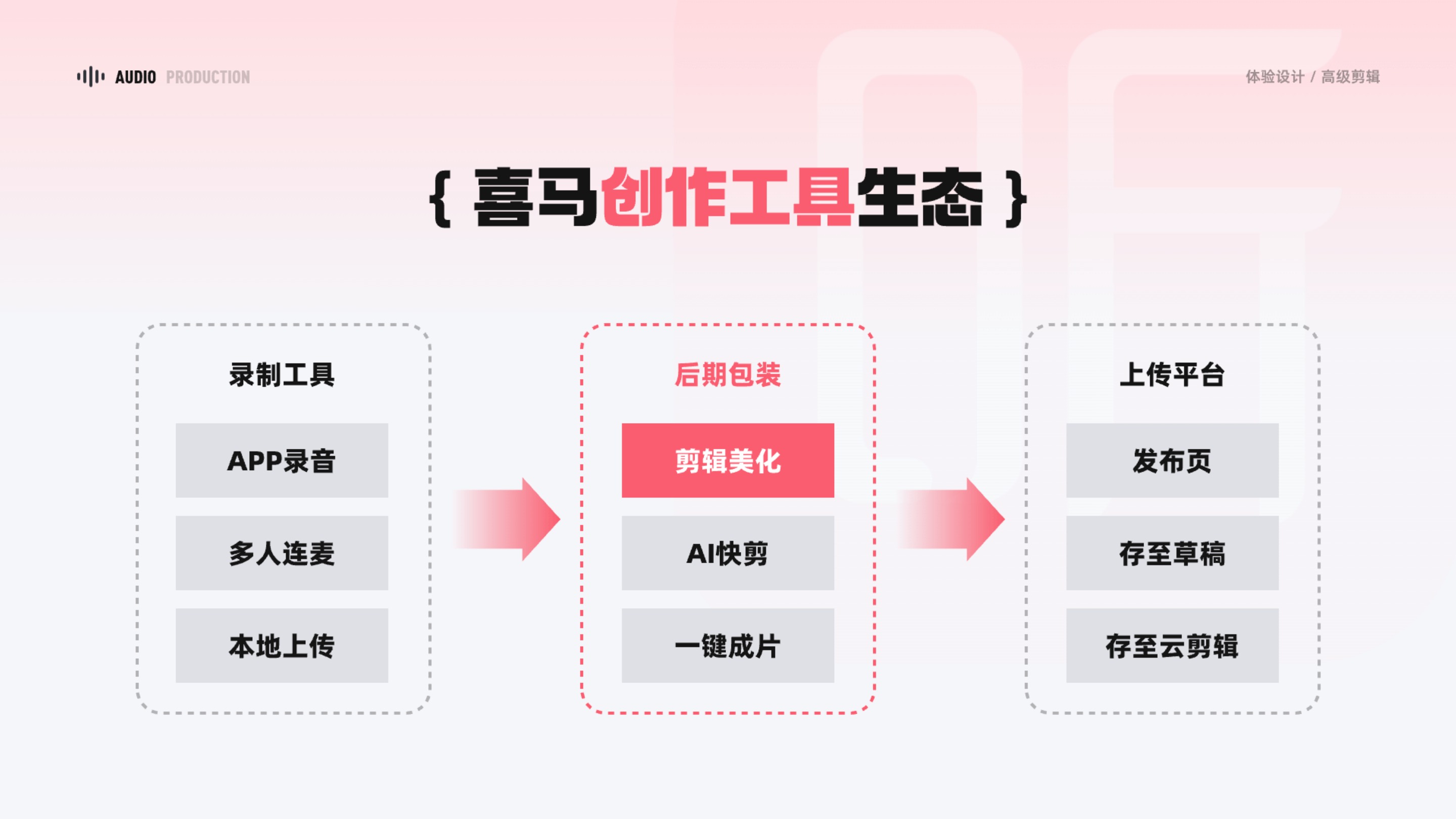 APP 创作工具录音剪辑作品集第 49 页