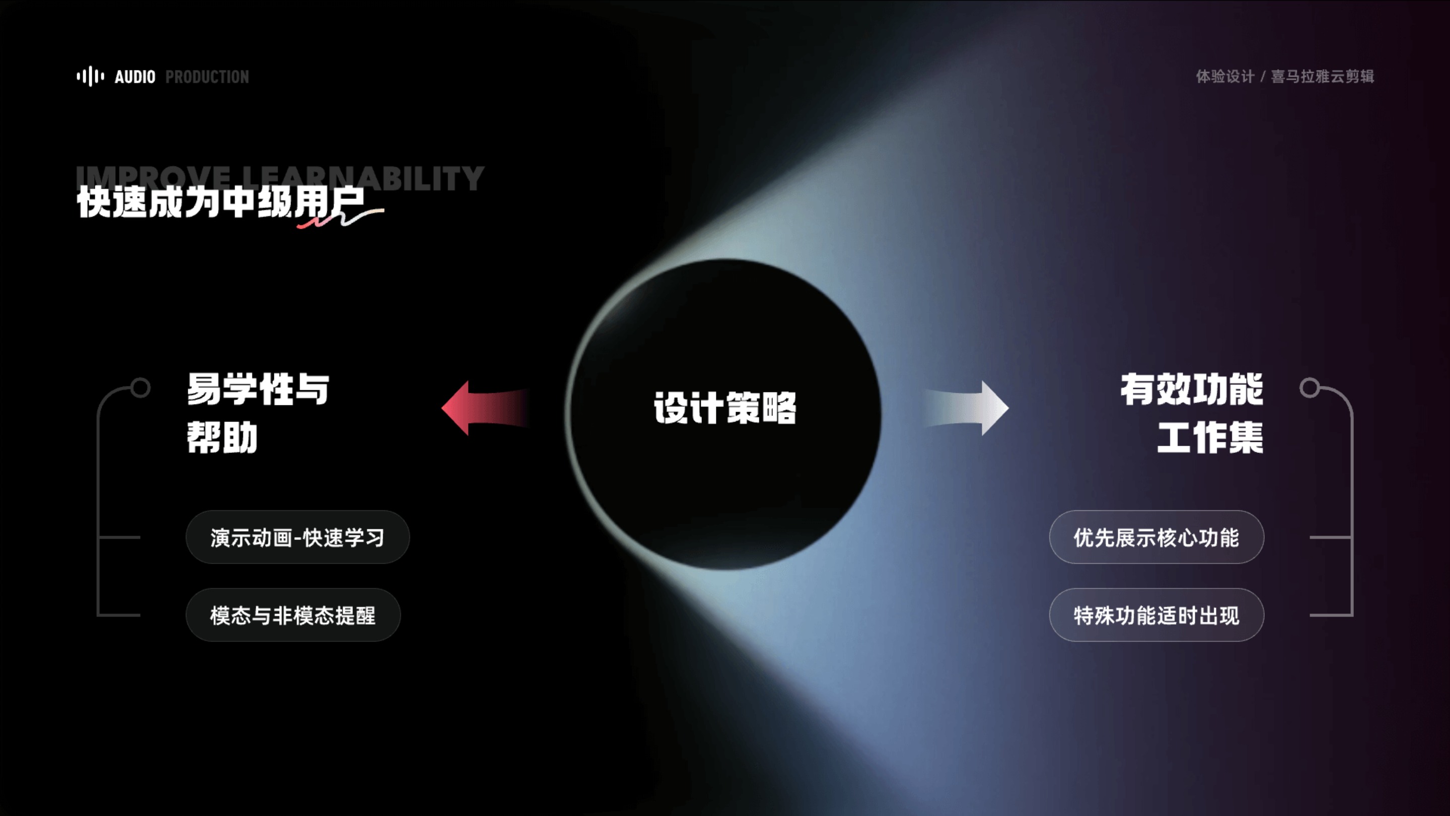 喜马拉雅云剪辑体验设计作品集第 14 页