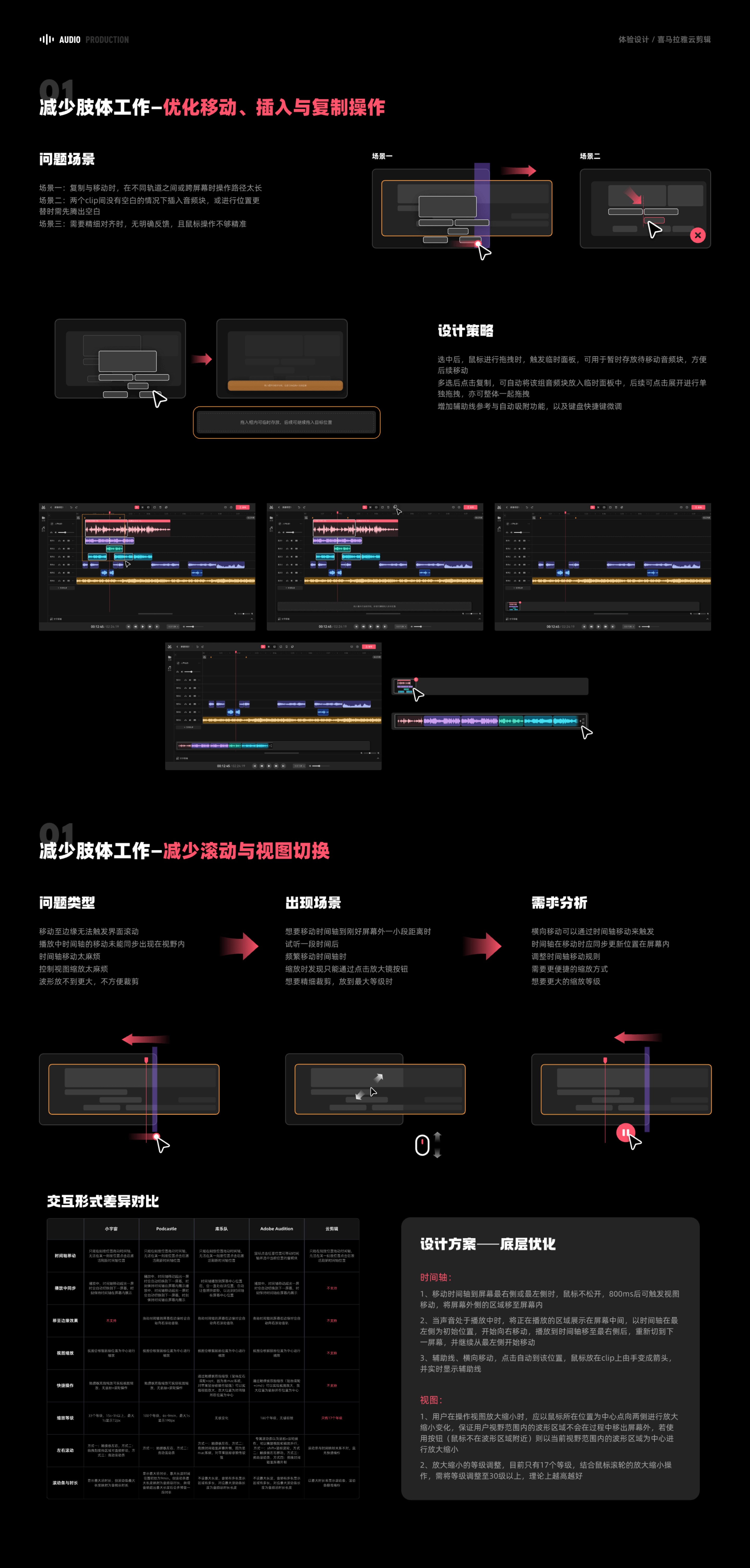 喜马拉雅云剪辑体验设计作品集第 19 页