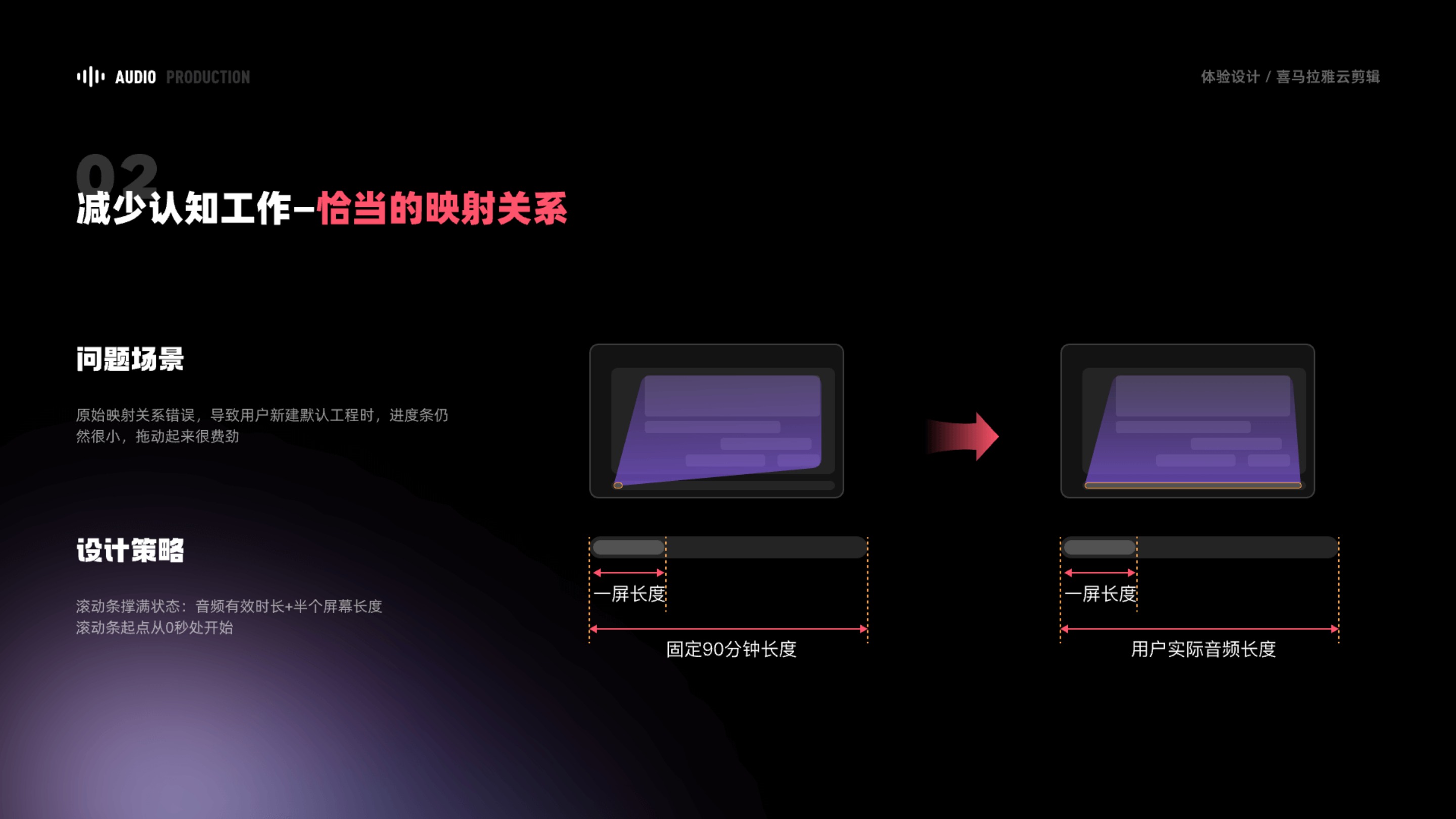 喜马拉雅云剪辑体验设计作品集第 21 页